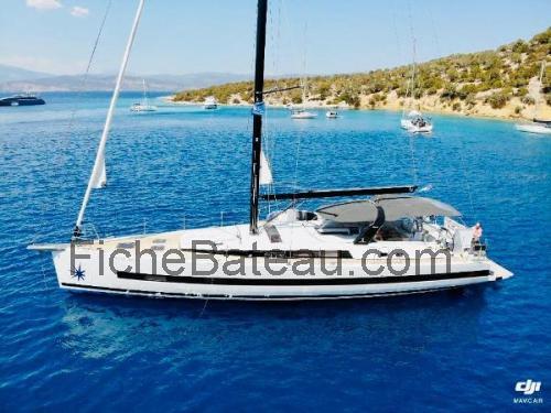 Beneteau Oceanis Yacht 62 avis et fiche technique 